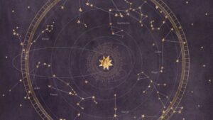 Los signos