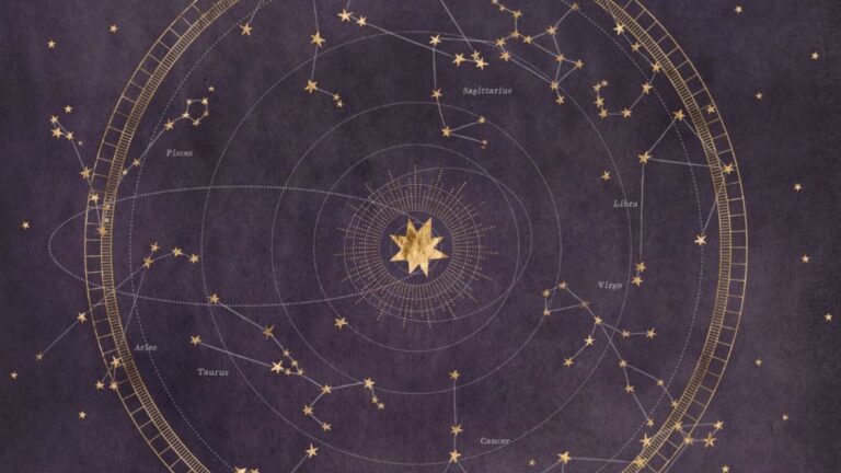 Los signos