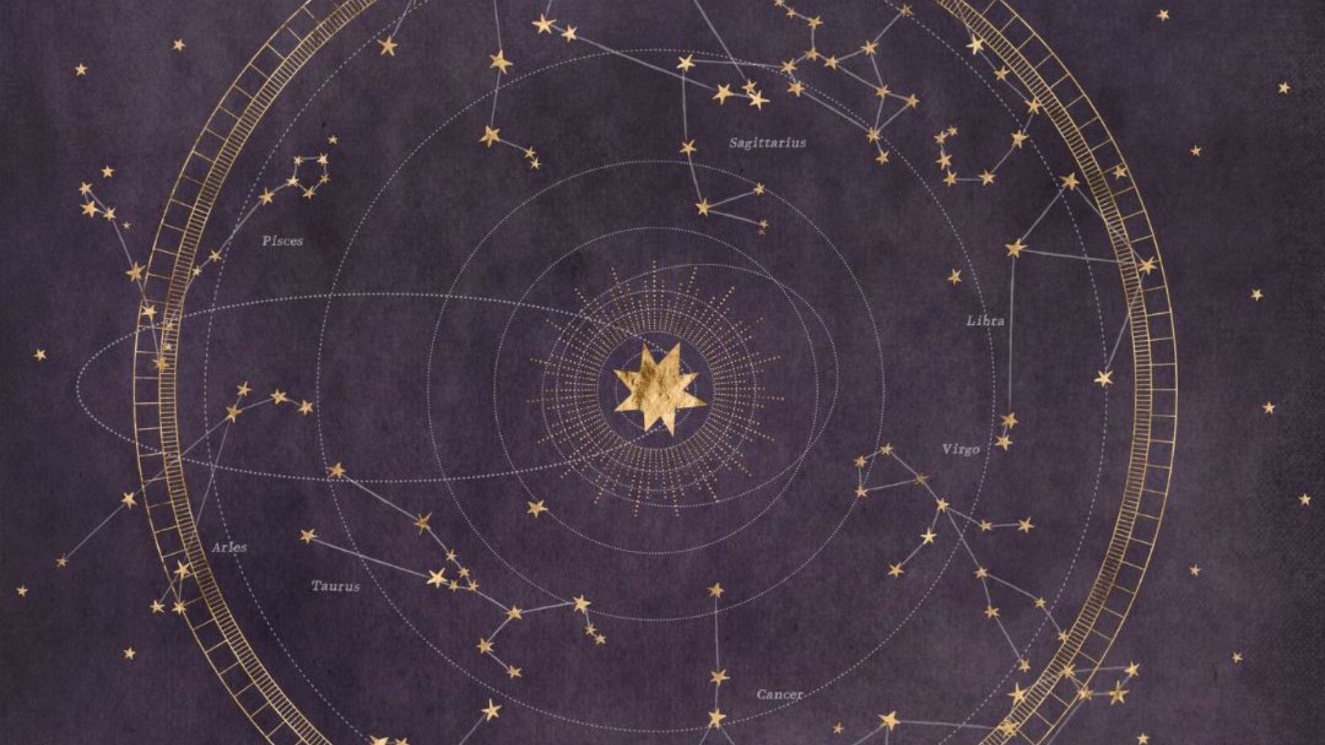 Los signos